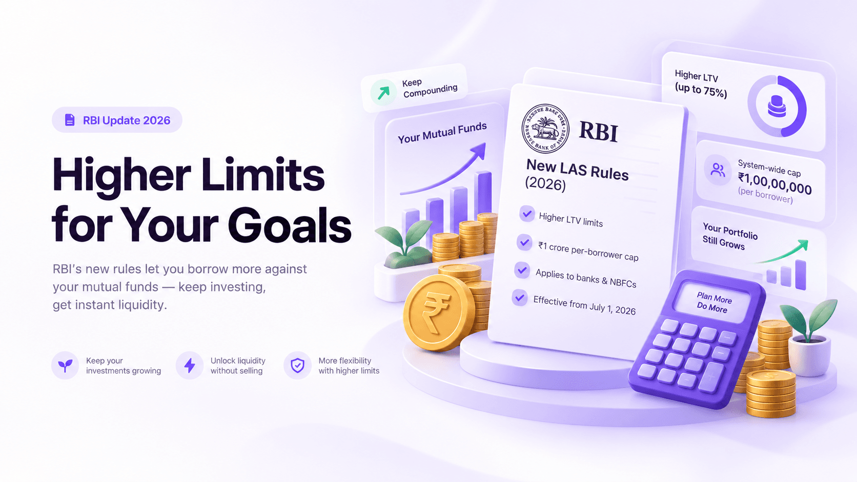 RBI's New Loan Against Mutual Funds Rules (2026): Higher LTV Limits Explained