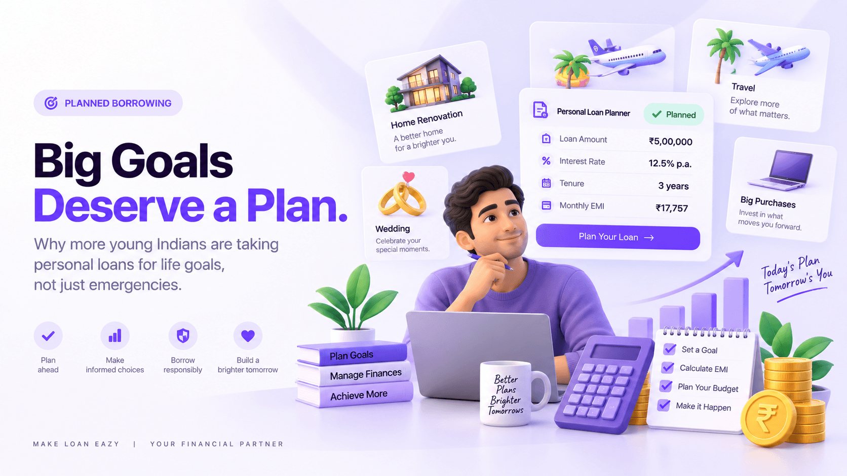 Planned Borrowing: Why More Young Indians Are Taking Personal Loans for Life Goals, Not Just Emergencies