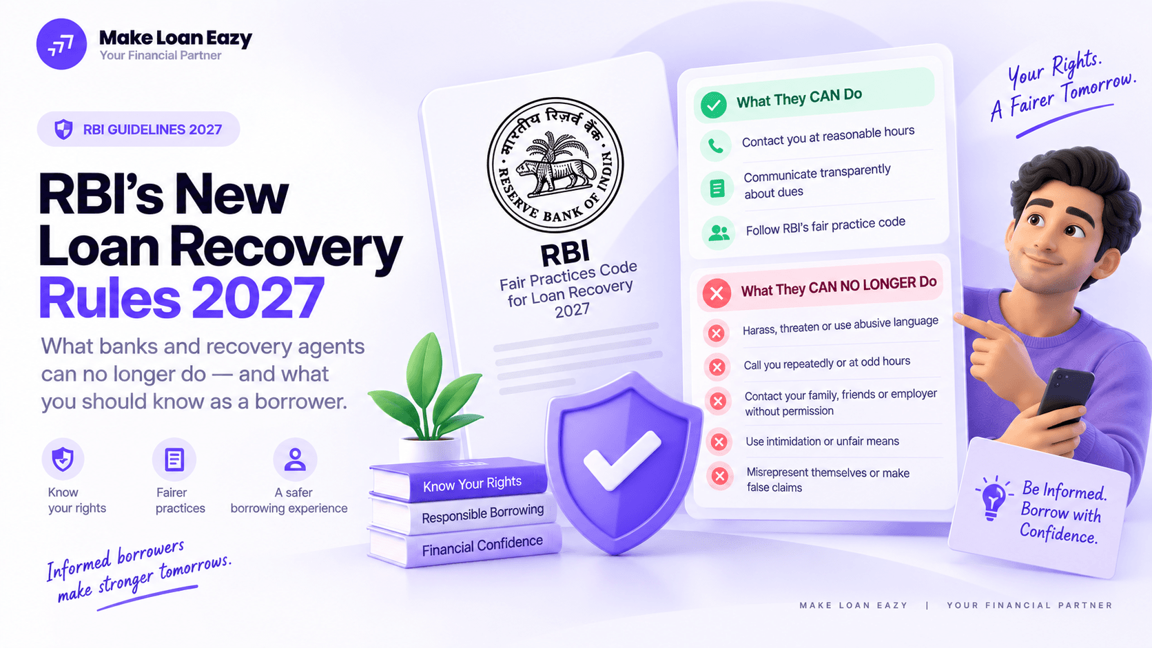 RBI's New Loan Recovery Rules (2027): What Banks and Recovery Agents Can No Longer Do